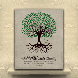 Personalized Family Tree Roots of This Family Began Anniversary Gift For Couple Gift For Husband or Wife Family Wedding Poem Tree 1st 2nd 10th Gift For Mom and Dad Custom Art Print #LT-1109