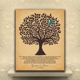 Personalized Thank You Gift For Parents Mother of Groom or Bride How Could We Possibly Thank You Family Wedding Poem Tree Gift For Mom and Dad Custom Art Print #LT-1118