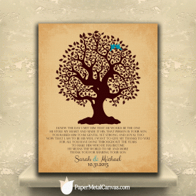 Personalized Thank You Gift For Mother of Groom I Knew The Day I Met Him Parents of Groom Gift Family Wedding Poem Tree Gift For Mom and Dad Custom Art Print #LT-1126