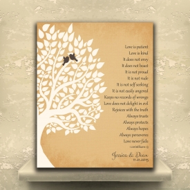 Personalized Gift For Parents How Could We Possibly Thank You Enough Gift For Mother of Groom or Bride Family Wedding Poem Tree Gift For Mom and Dad Custom Art Print #LT-1131