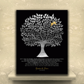 Personalized Gift For Parents How Could We Possibly Thank You Enough Tree Roots Faux Silver Gold Love Birds Gift For Mother of Groom Bride Wedding Poem Mom and Dad Custom Art Print #LT-1136