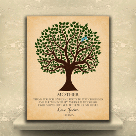 Pesonalized Gift For Mom on Mother’s Day or Birthday Family Tree of Life Poem Roots To Stay Grounded Wings To Fly Gift For Mom and Dad Custom Art Print #LT-1143