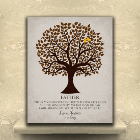 Pesonalized Gift For Dad on Father’s Day or Birthday Family Tree of Life Poem Roots To Stay Grounded Wings To Fly Gift For Mom and Dad Custom Art Print #LT-1144