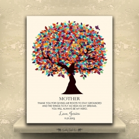Gift For Mother Roots Grounded Wings Fly Personalized Gift For Mom For Mother’s Day or Birthday Colorful Fruit Wedding Tree Birthday Thank You Custom Art Print #LT-1165