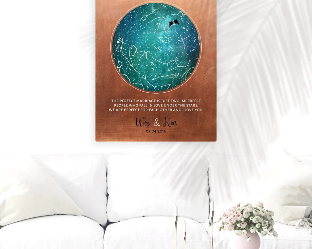 7 Year Copper Anniversary Star Map in Turquoise