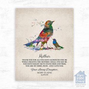 Bright Watercolor Birds Mother's Day Wall Plaque Gift for Mom LTC-1217