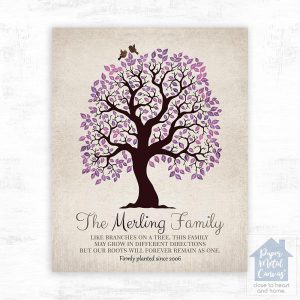 Purple Artful Tree Anniversary Wall Plaque Gift for Couple LTC-1251