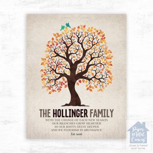 Artful Tree Anniversary Wall Plaque Gift for Couple LTC-1252