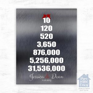 Tin Countdown Pyramid 10th Anniversary Wall Plaque Gift for Couple LTC-1326