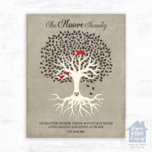 Tree with Roots Anniversary Wall Plaque Gift for Couple LTC-1341