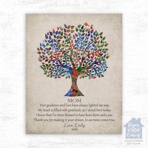 Watercolor Tree Mother's Day Wall Plaque Gift for Mom LTC-1396