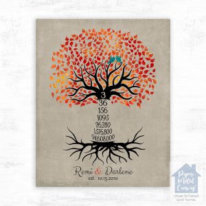 Countdown Tree 3rd Anniversary Wall Plaque Gift for Couple LTC-1432