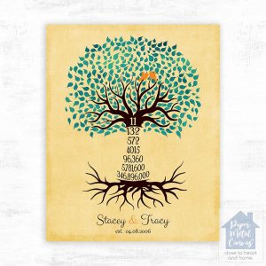 Countdown Tree 11th Anniversary Wall Plaque Gift for Couple LTC-1441