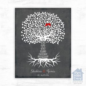 Countdown Tree 13th Anniversary Wall Plaque Gift for Couple LTC-1443