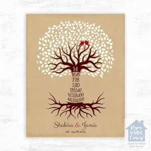 Countdown Tree 14th Anniversary Wall Plaque Gift for Couple LTC-1444