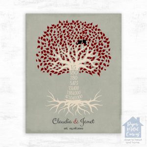 Countdown Tree 15th Anniversary Wall Plaque Gift for Couple LTC-1445