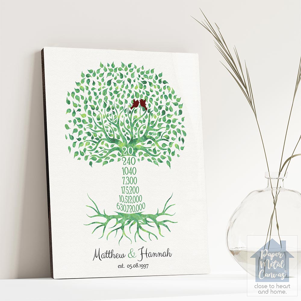 lt-1450_rm lt-1450_rm