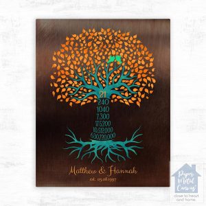 Bronze Countdown Tree 21st Anniversary Wall Plaque Gift for Couple LTC-1451