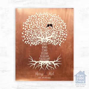 Copper Countdown Tree 22nd Anniversary Wall Plaque Gift for Couple LTC-1452
