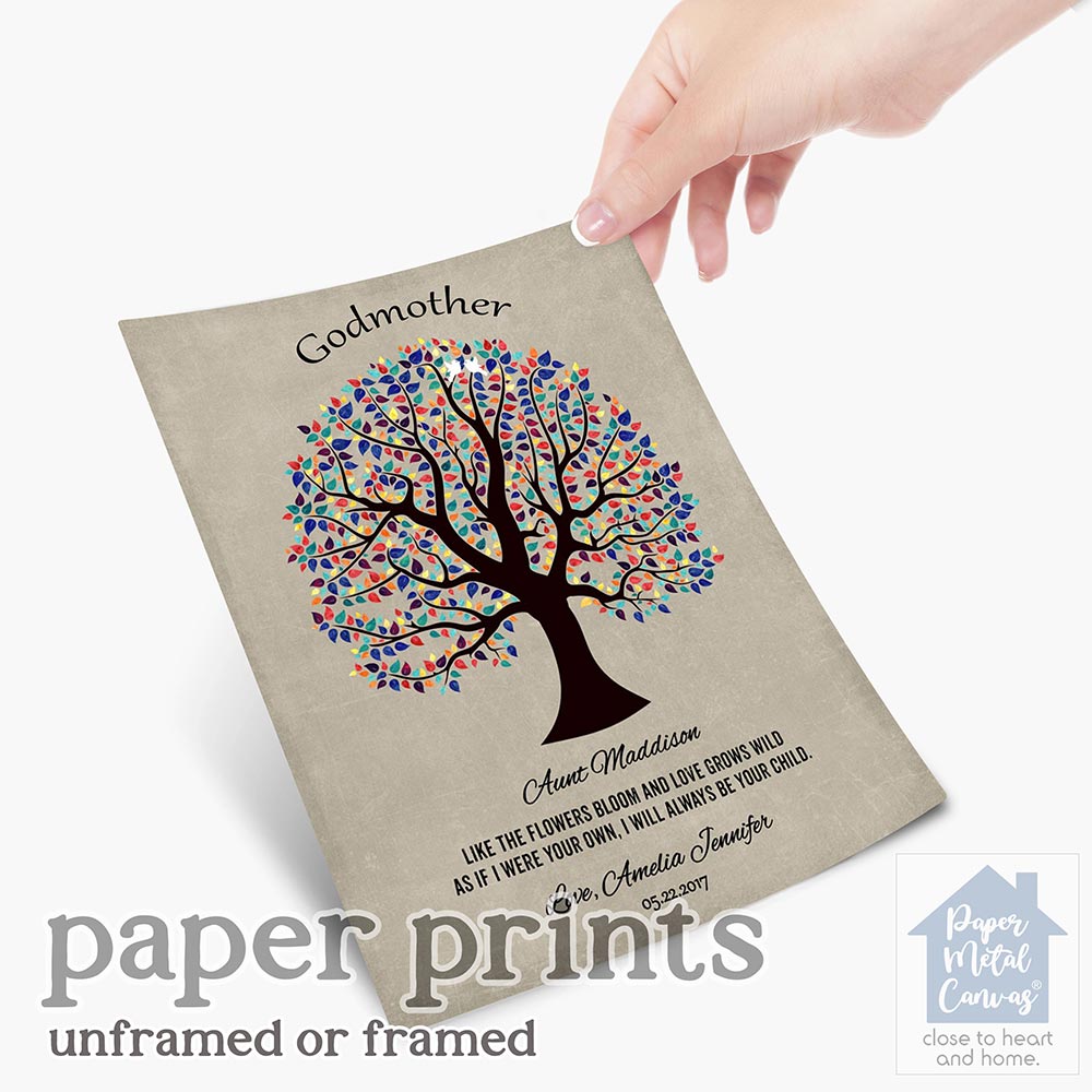 Curly Tree Faith Milestone Wall Plaque Gift for Godmother LTC-1460 - Image 5