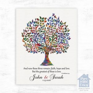 Watercolor Tree  Wedding Wall Plaque Gift for Couple LTC-1493