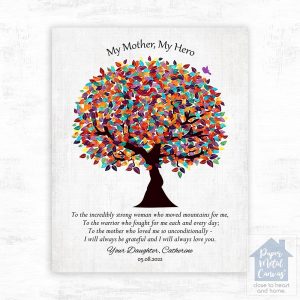 Spring Tree Mother's Day Wall Plaque Gift for Mom LTC-1555