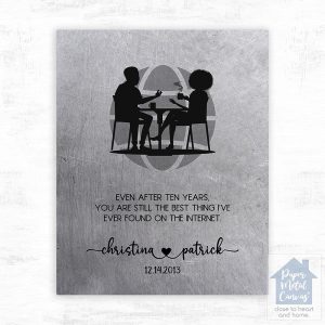 Platinum Couple Silhouette 20th Anniversary Wall Plaque Gift for Couple LTC-1569