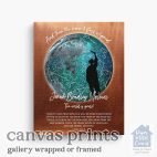 Sky chart (old version)