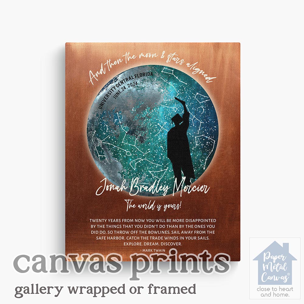 Sky chart (old version) Sky chart (old version)