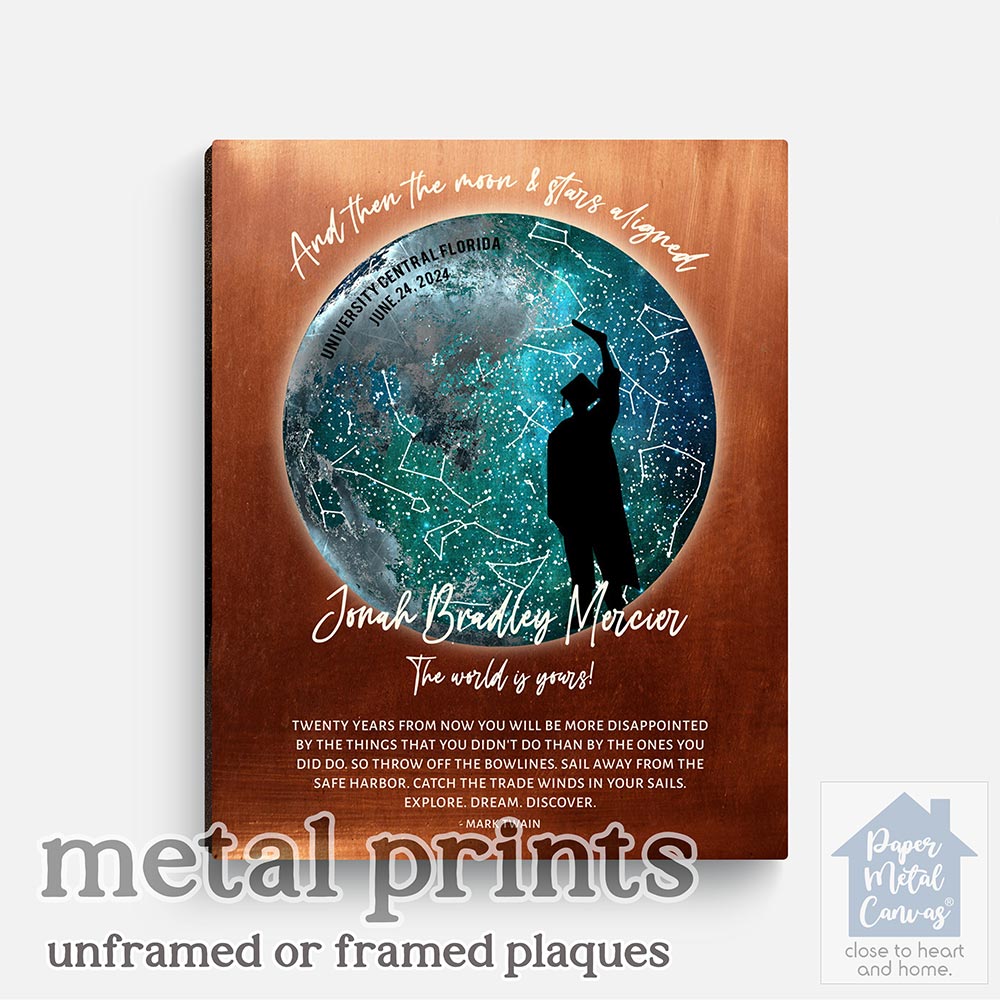 Sky chart (old version) Sky chart (old version)