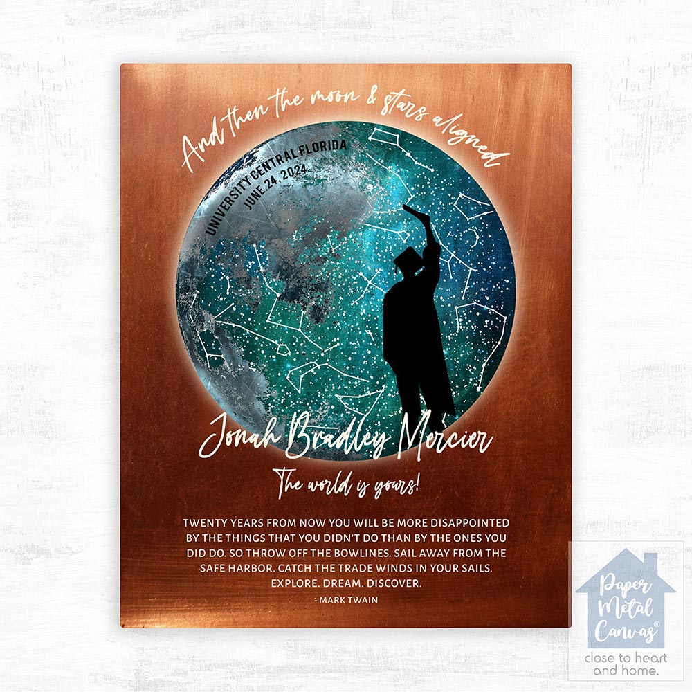 Sky chart (old version) Sky chart (old version)