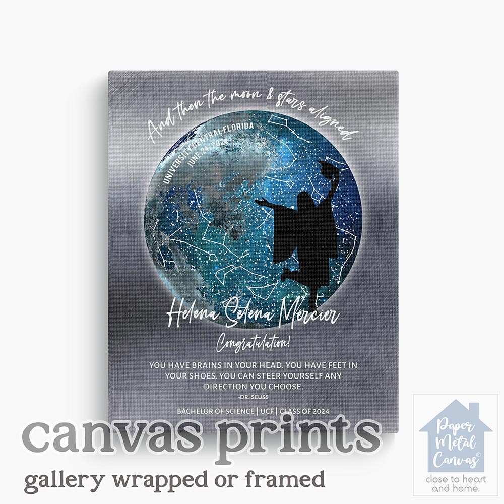 Sky chart (old version) Sky chart (old version)