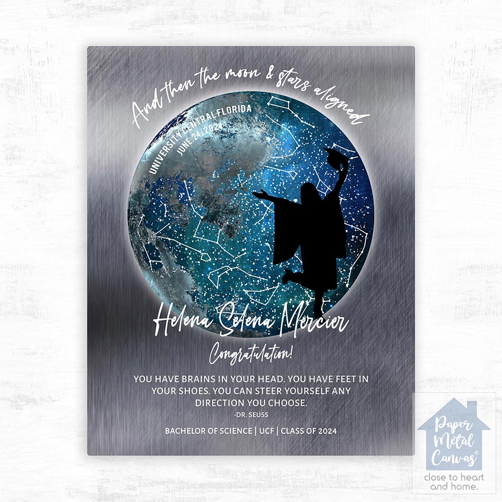 Sky chart (old version)