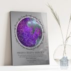 Sky chart (old version)