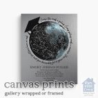 Sky chart (old version)