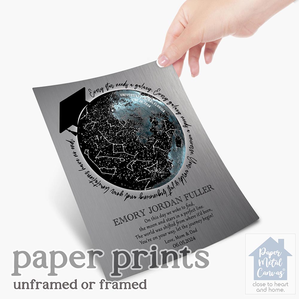 Sky chart (old version) Sky chart (old version)