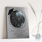 Sky chart (old version)