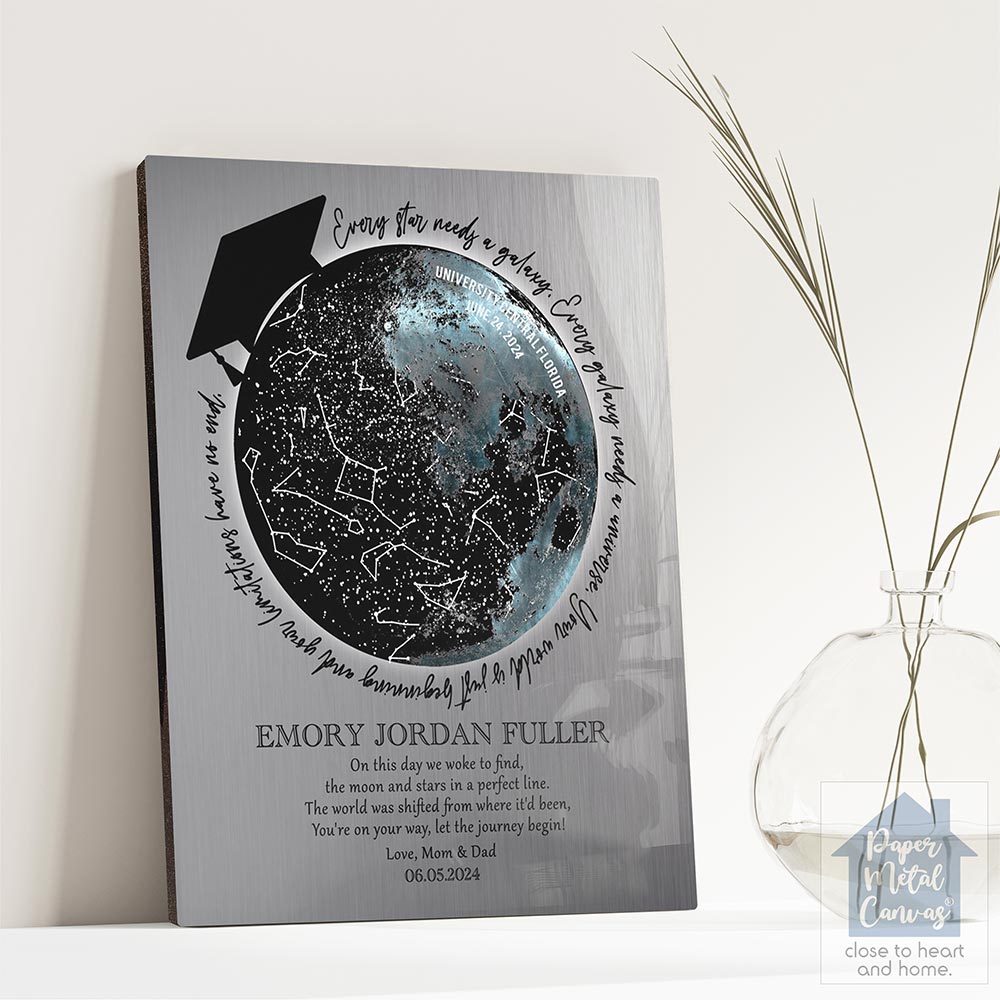 Sky chart (old version) Sky chart (old version)