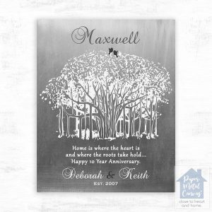 Tin Banyan Tree 10th Anniversary Wall Plaque Gift for Couple LTC-1809