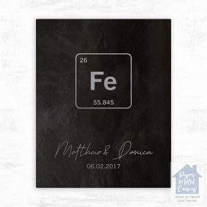 Iron Periodic Table Element 6th Anniversary Wall Plaque Gift for Couple LTC-1913