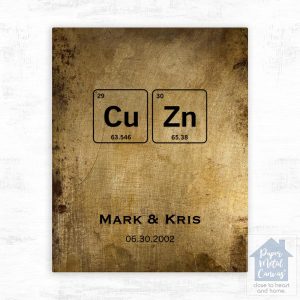 Brass Periodic Table Element 21st Anniversary Wall Plaque Gift for Couple LTC-1916