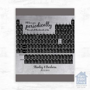 Tin Periodic Table Element 10th Anniversary Wall Plaque Gift for Couple LTC-1919