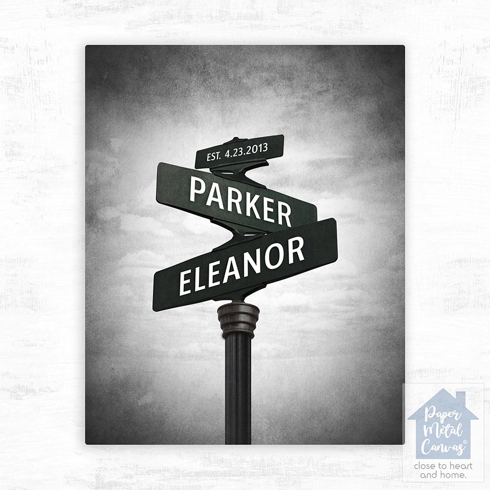 An old-Fashoned street sign for an intersection