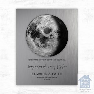 Tin Our Moon Trips Around the Earth Anniversary Wall Plaque Gift for Couple LTC-2127