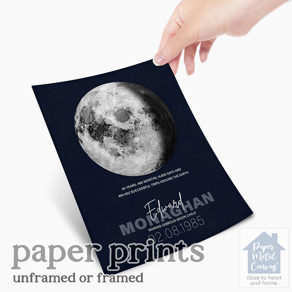 Birthday Moon Trips Around the Earth Birthday Wall Plaque Gift for Family LTC-2132 - Image 5