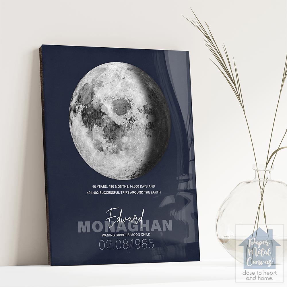 Birthday Moon Trips Around the Earth Birthday Wall Plaque Gift for Family LTC-2132 - Image 2