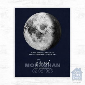 Birthday Moon Trips Around the Earth Birthday Wall Plaque Gift for Family LTC-2132